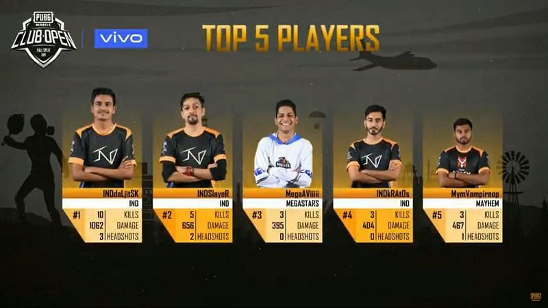 Daljitsk won the MVP of the game